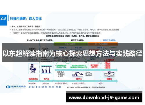 以东超解读指南为核心探索思想方法与实践路径